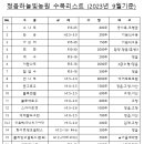 반송빌딩 이미지