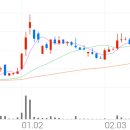 11650-13-10-11 이미지