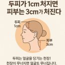유정에스테틱