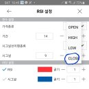 RSI 지표설정 문의드립니다 이미지