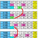 (주)풀필 이미지