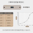 케어셀 이미지