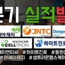 앤티씨