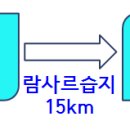 풍천제방길 이미지