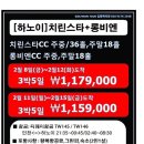 [베트남] 하노이 치린스타+롱비엔 2색 2월11일출발 3박5일 1,159,000원~ 이미지