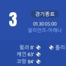 [24/25 UEFA Champions League 8R] FC 바이에른 뮌헨 vs ŠK 슬로반 브라티슬라바 골장면.gif 이미지