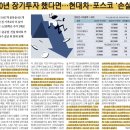 현대BYC 이미지