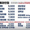 최강대패