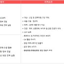 [서울/경기/경남] (10월 12일 마감) 광동제약(주) - ETC, 안과/희귀의약품 영업 서울/수도권, 부산/경남 영업사원(MR) 이미지