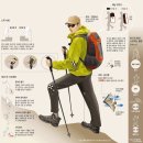 영통성모정형외과의원 이미지