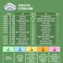 야구장(5월~9월) 이미지