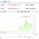 엔피파마 이미지