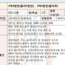 힐넘버원공인중개사사무소 이미지