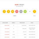 지에스25 트윈테크점 이미지