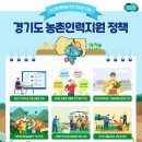 경기도인력