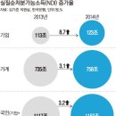 정부순의원 이미지