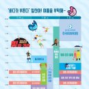 (주)울산방송 이미지