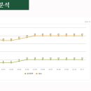 주안스포츠 이미지