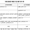 (주)모빌탑 머니투데이