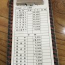 123GC 네이버블로그