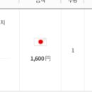 마크엠 | 유튜브 보고 따라 해본 해외 경매, 엠재팬에서 마크제이콥스 시계 사본 후기