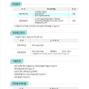 (주)케이티엠앤에스 이미지