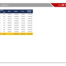 구로 SK V1 center 이미지