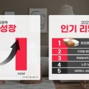 럭셔리리빙홈