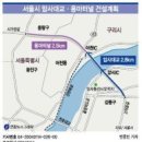 용마산터널과 구리 암사대교 이미지