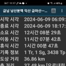 중신천 티스토리