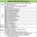 수리봉/황정산[단양] 암릉 산행[2023.9.2][176회] 이미지