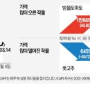 한경팜 이미지
