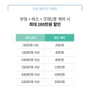 디자인파크4 네이버블로그