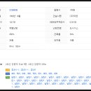 정평정형외과의원 이미지