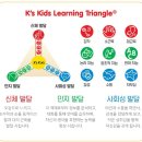 케이즈비즈 | 드럼장난감 추천 베이비봉고 / 케이스키즈 악기장난감 베이비봉고로 아이들과 함께 연주해요!/ 딸은...