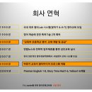 서일영어학원 이미지