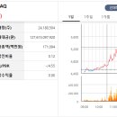 대동인베스트먼트 이미지