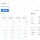태원물산 주식회사