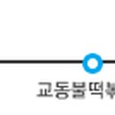 영남회초장식당 이미지