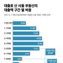 강남-025 이미지