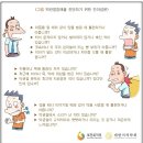 서울이수플란트치과의원 이미지