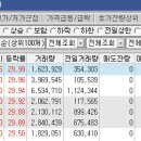 우성쌍방울 이미지
