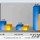 법무법인한남 이미지