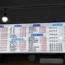 가산어시장 이미지