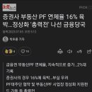 증권사 부동산 PF연체율 16% 육박.. 이미지