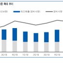 (주)원익통상 이미지