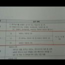 고신대학교 이미지