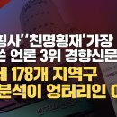 [탐사보도] ‘비명횡사’ '친명횡재’가장 많이 쓴 언론 3위 경향신문, 한겨레 178개 지역구 공천 분석이 엉터리인 이유 이미지