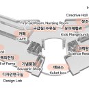 국립과천과학관 티스토리