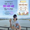 실버스타-K  in 강원 | 2026 강릉 커피빵빵런 여자 10km 2위 달성 후기